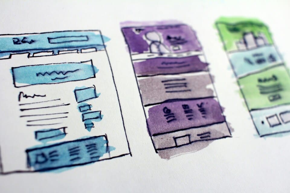 Website types
